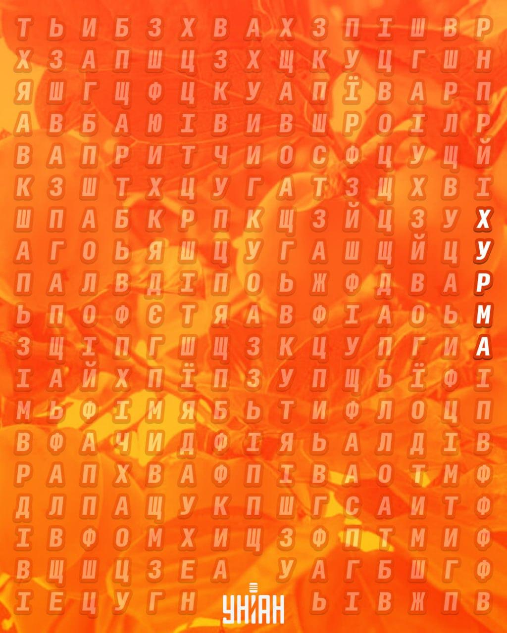 колаж УНИАН