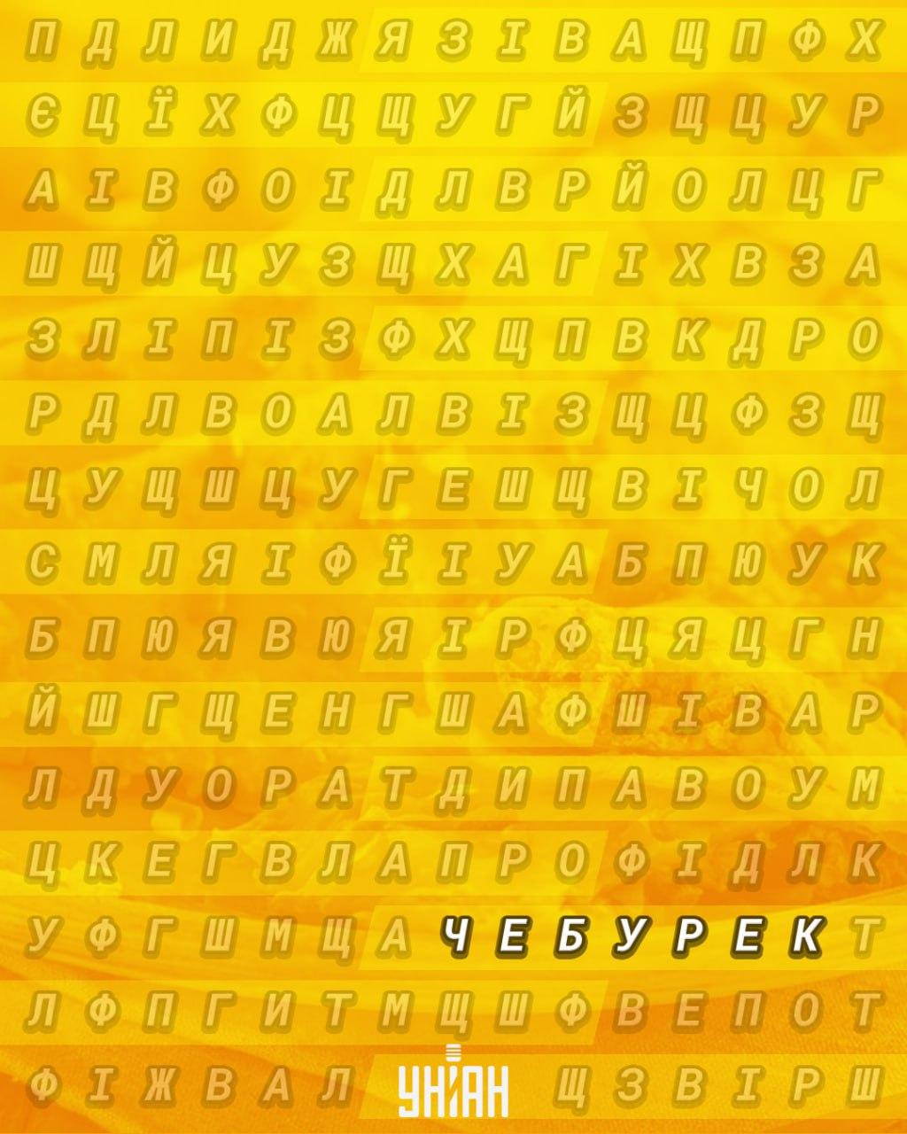 колаж УНИАН