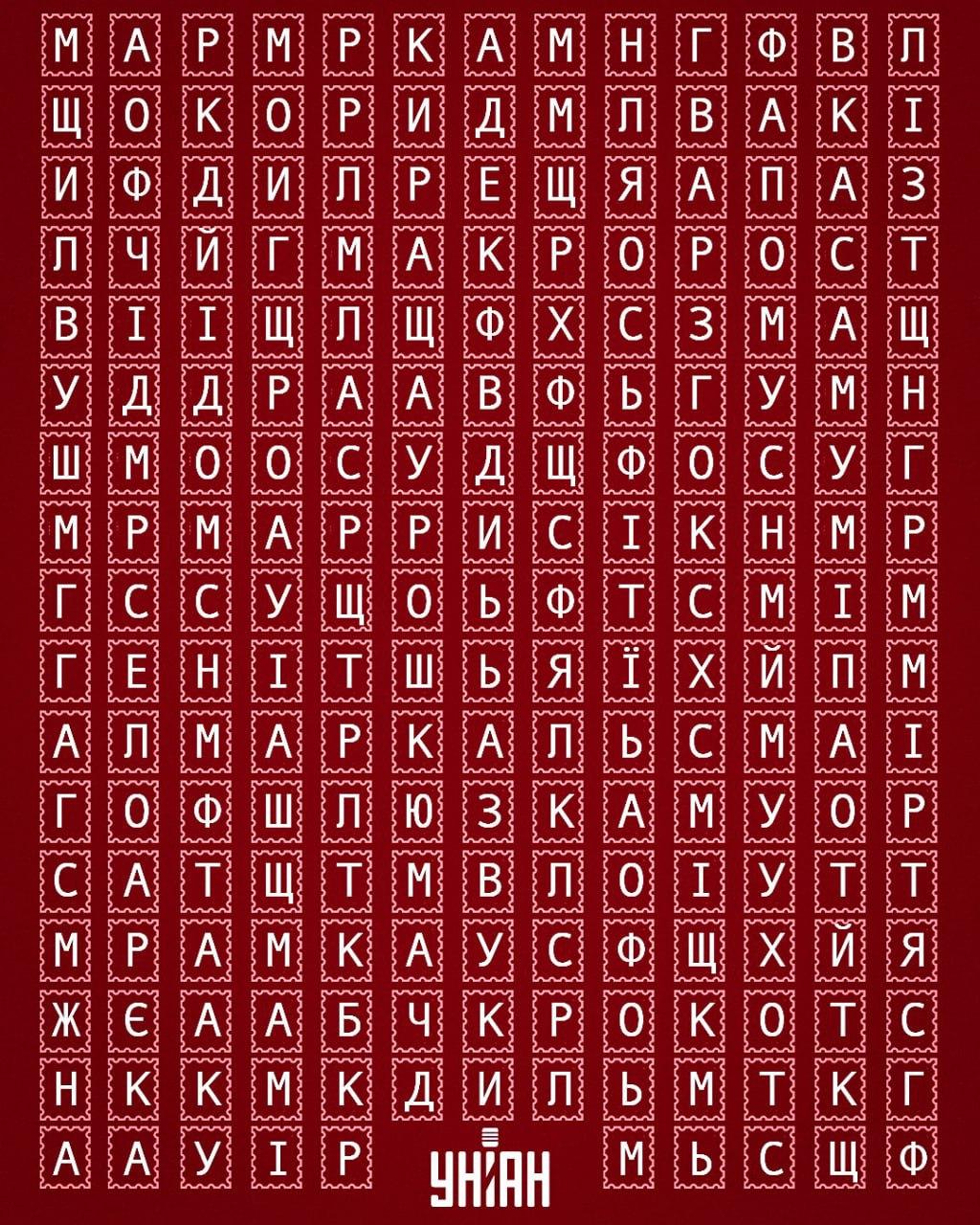 колаж УНИАН