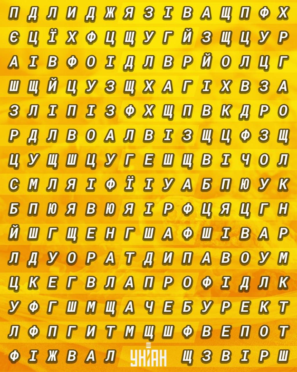 колаж УНИАН